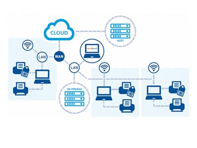 Software logístico, el futuro está en la nube
