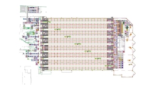 Comprehensive analysis of the warehousing zones helps to pinpoint opportunities for improvement