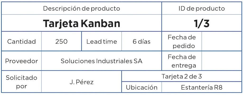 Ejemplo de tarjeta Kanban Ejemplo de tarjeta Kanban