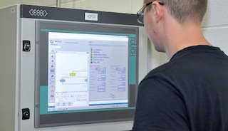 KPI warehouse measure first step in controlling processes