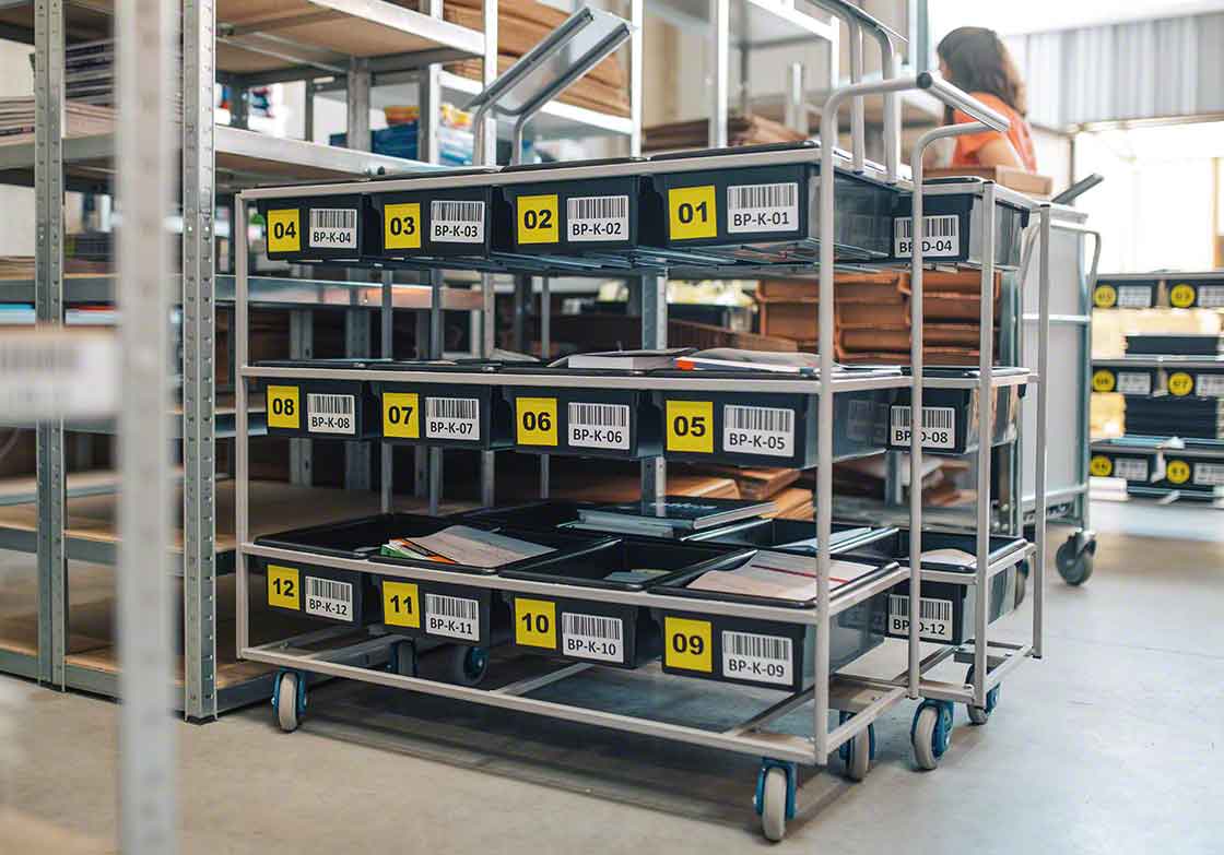 El picking con carros es un ejemplo de transformación digital en logística, ya que agiliza la preparación de pedidos