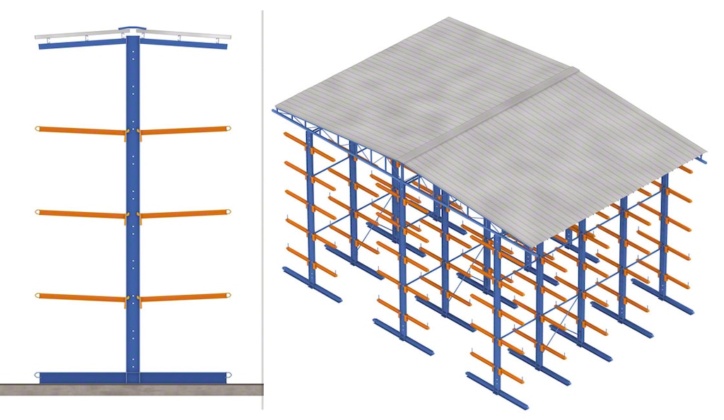 Los racks cantilever para cargas largas disponen de accesorios como una cubierta para exteriores