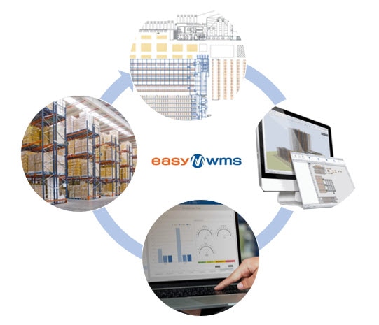 Easy WMS dirigirá las operativas del almacén de Exphar en Bélgica