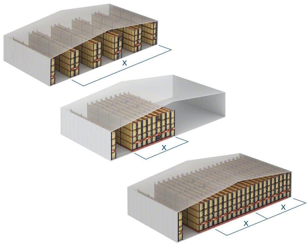 Comparativa de capacidad de almacenaje entre racks selectivos y racks móviles, muy utilizados en cámaras frigoríficas. Comparativa de capacidad de almacenaje entre racks selectivos y racks móviles, muy utilizados en cámaras frigoríficas.