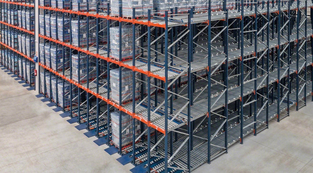 Rack dinámico Rack dinámico