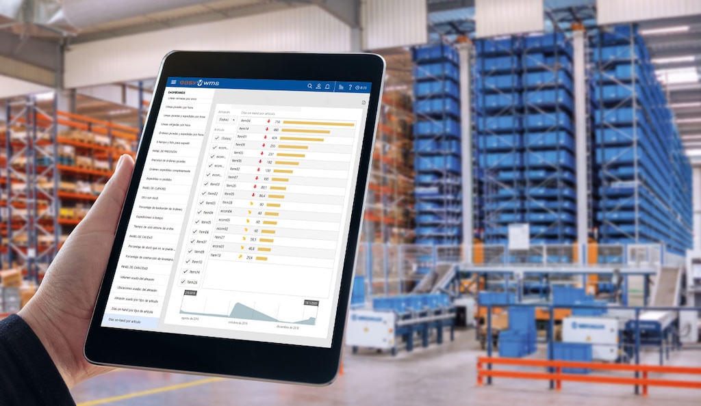 El software de gestión de almacenes clasifica los materiales teniendo en cuenta criterios de consumo