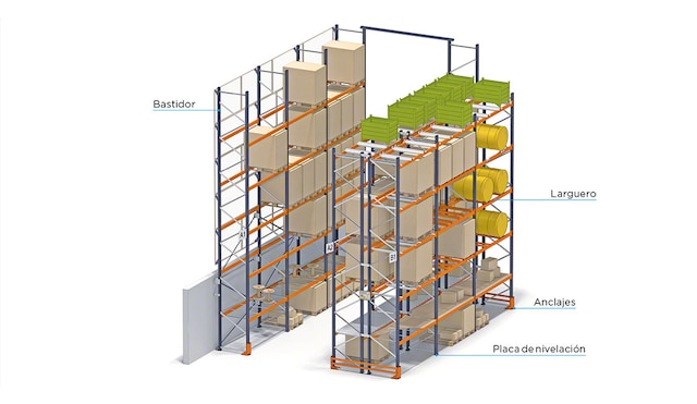 Dibujo Rack Rigsa Vigas de racks: características y funciones - Mecalux.com.mx
