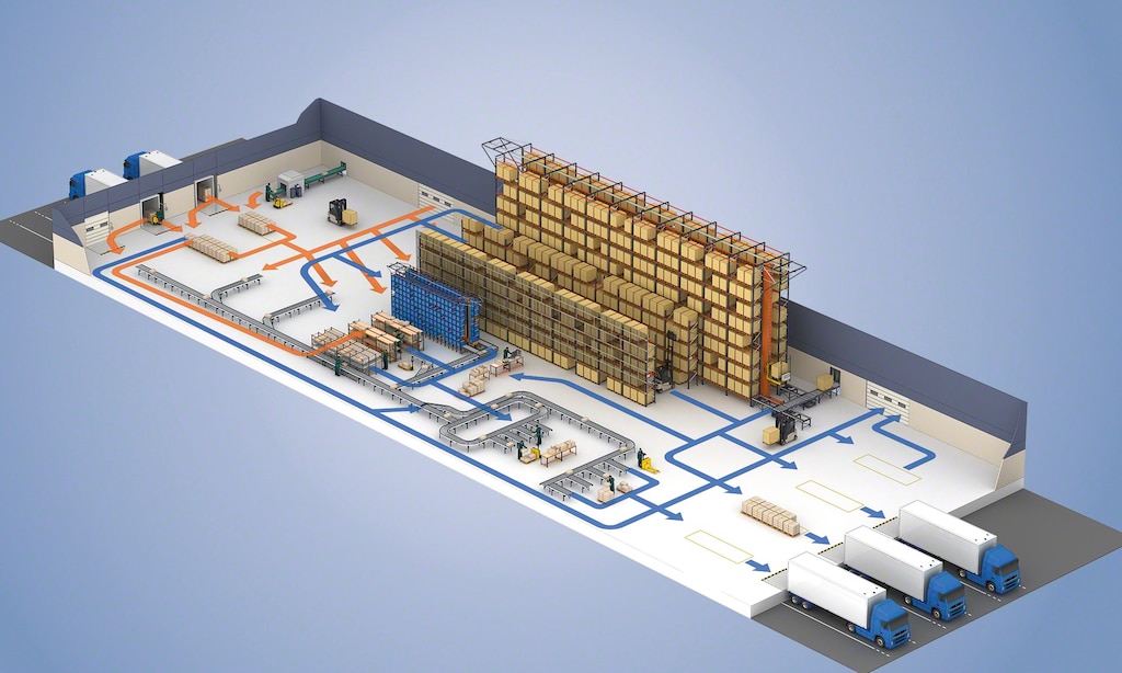 Diagrama de espagueti y su uso en el almacén - Mecalux.com.mx