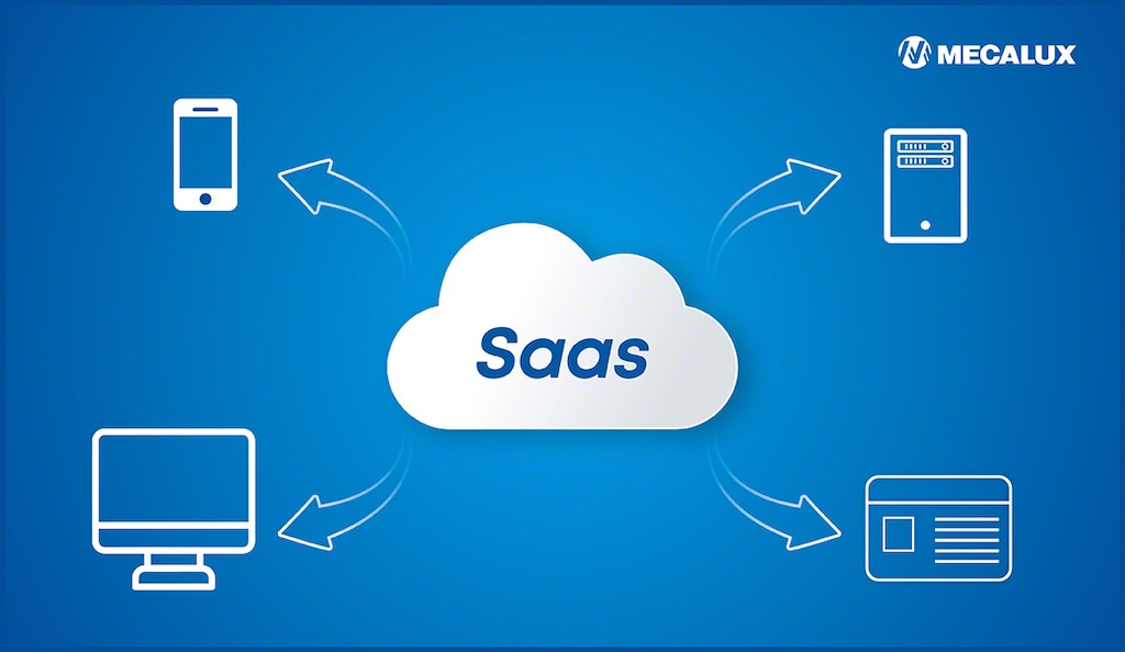 La integración SaaS permite acceder a la aplicación desde distintos dispositivos conectados a internet