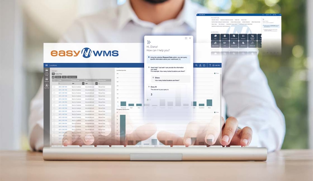 La IA está transformando la forma en que se aborda la optimización de procesos empresariales