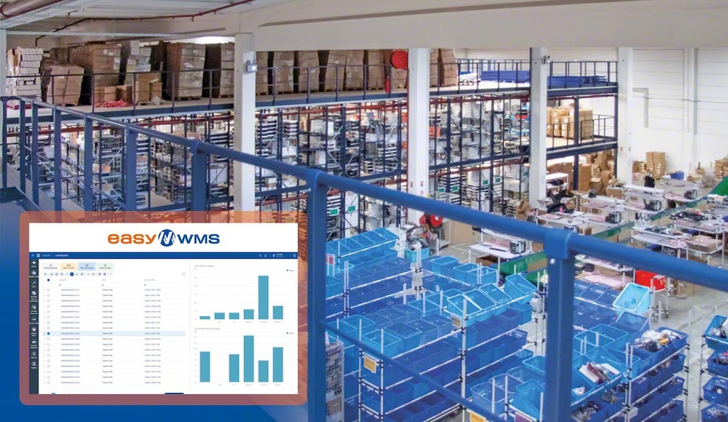 Stand-Privé.com utiliza Easy WMS como sistema para el seguimiento de pedidos
