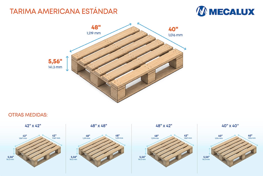 Una tarima americana estándar mide 48 x 40 pulgadas (121.9 cm x 101.6 cm)