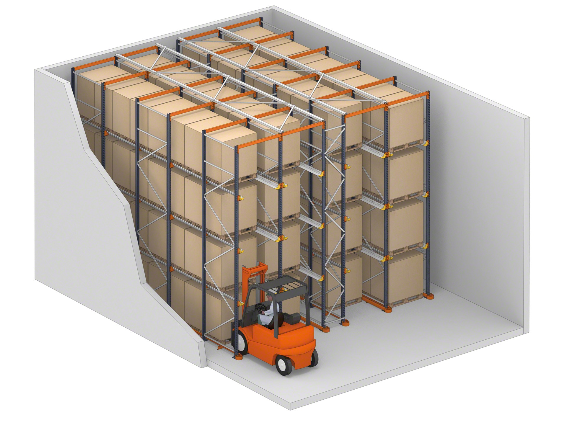 El sistema drive-in son racks en las que los montacargas pueden acceder a la mercancía por sus canales de almacenaje