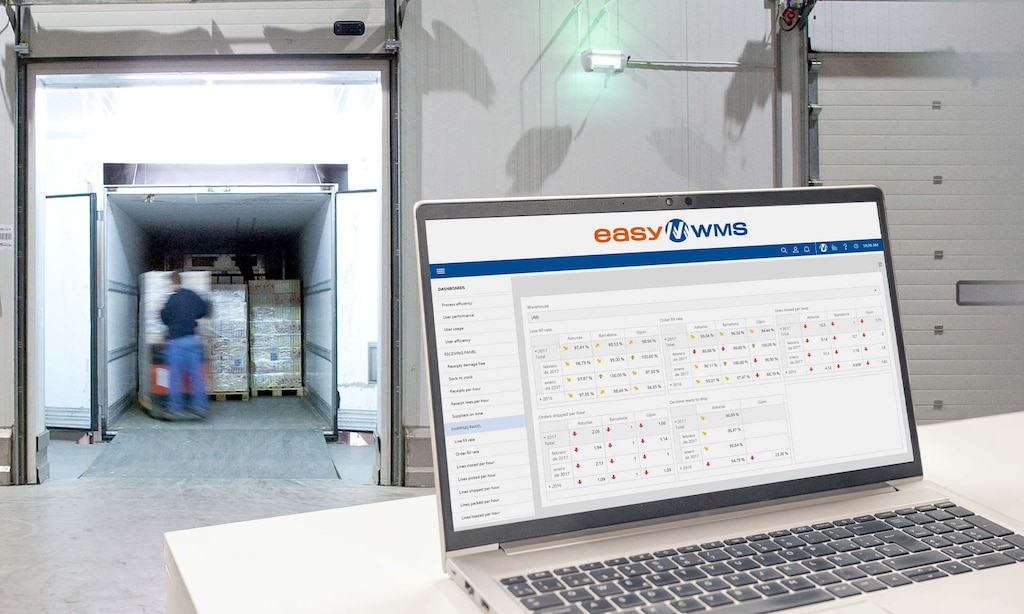 La distribuidora de alimentos Friman digitalizará 2 almacenes con Easy WMS