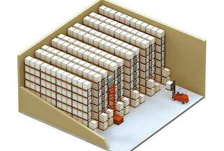 Racks selectivos de gran altura con pasillos estrechos