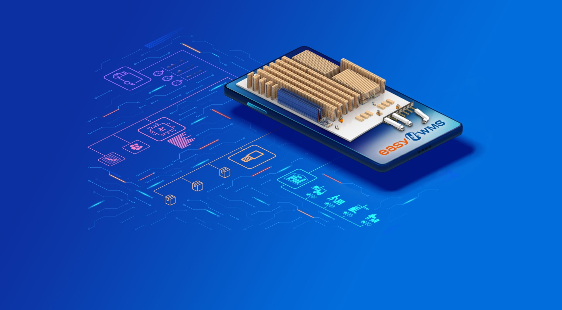Easy WMS | Sistema WMS de Gestión de Almacenes