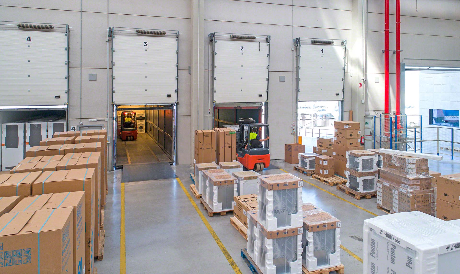 Yard Management System (YMS) Yard Management System (YMS)