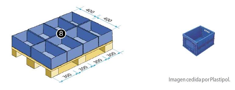 Contenedor de 300x400 mm