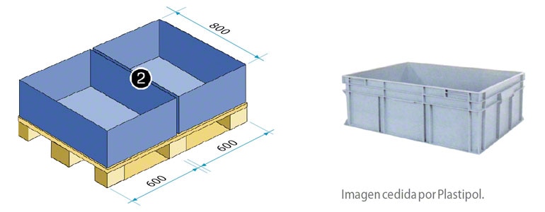 Caja de 800x600 mm 