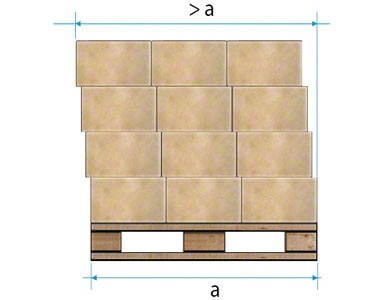 Desplome lateral de la carga.