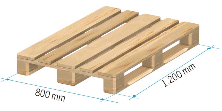 Medidas de una tarima europea (1.200 x 800 mm)