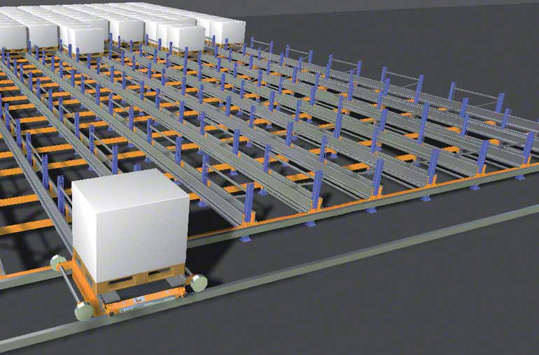 Simulación del movimiento combinado de un Pallet-Shuttle y una lanzadera.